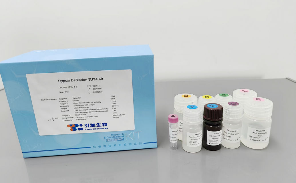 Trypsin Detection ELISA Kit
